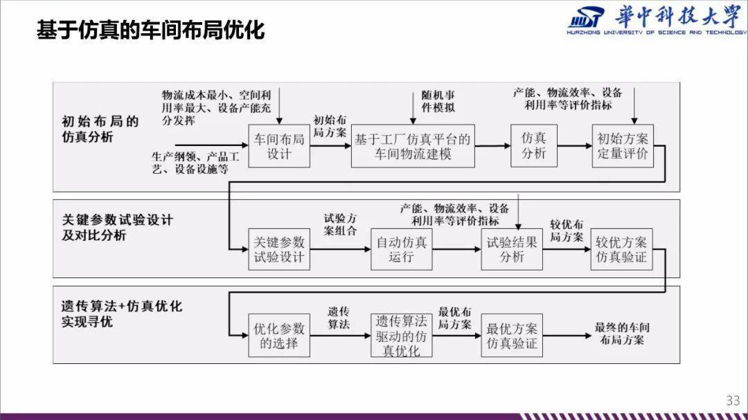 釉線車(chē)間各崗位職責(zé),釉線車(chē)間崗位職責(zé)詳解與應(yīng)用數(shù)據(jù)深入解析，AR版81.95.13的技術(shù)應(yīng)用展望,實(shí)效設(shè)計(jì)計(jì)劃解析_頂級(jí)款17.92.29