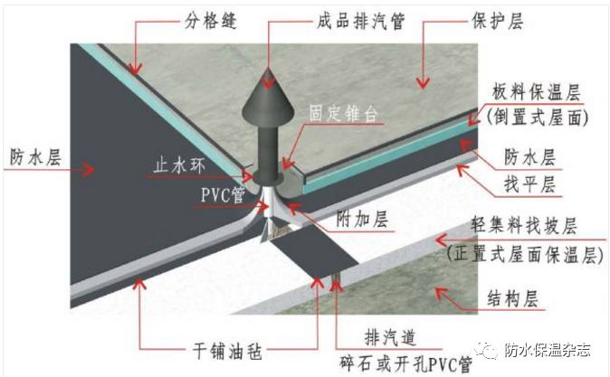 吊床扣怎么系,吊床扣的系法與精細(xì)化評估解析，ChromeOS 34.34.25版本新功能解析與應(yīng)用探討,數(shù)據(jù)導(dǎo)向?qū)嵤┎呗訽Holo31.95.65