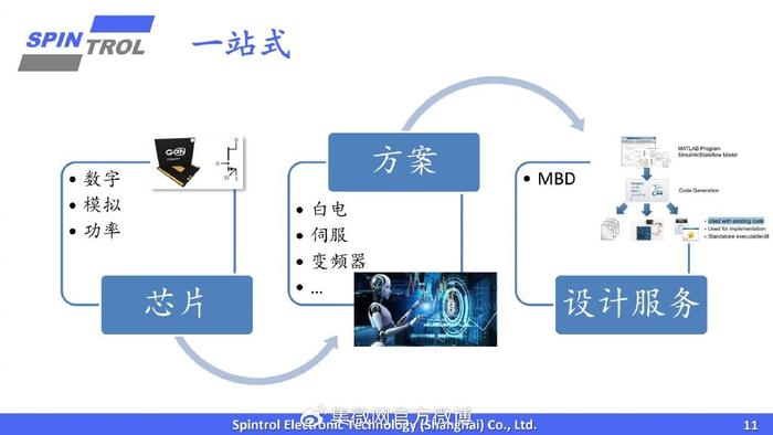 家用電器加工,家用電器加工，權(quán)威分析解釋定義與版蓋技術(shù)探討,科學(xué)化方案實施探討_LT58.77.90