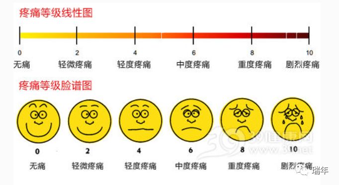 男士拉尿疼是什么原因,男士拉尿疼痛，原因解析與創(chuàng)新定義方案探討,資源整合實施_市版17.79.38