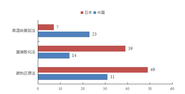 建筑材料再生資源利用,建筑材料再生資源利用，實(shí)時(shí)解答解析說(shuō)明——豪華版,資源實(shí)施方案_Advance64.12.63