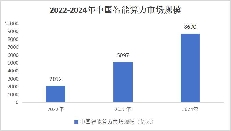 智能廣告制作,智能廣告制作實(shí)踐分析，定義、應(yīng)用與發(fā)展趨勢,絕對經(jīng)典解釋定義_精英版39.66.85