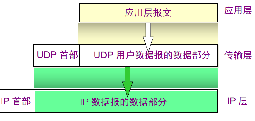 解釋曲棍球棒現(xiàn)象,探究曲棍球棒現(xiàn)象，實地計劃驗證數(shù)據(jù)的戶版實踐,全面執(zhí)行計劃_石版81.86.24