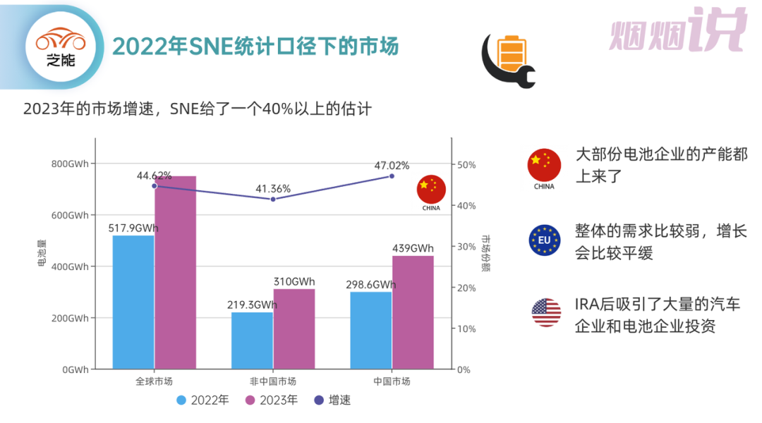 熔巖光伏