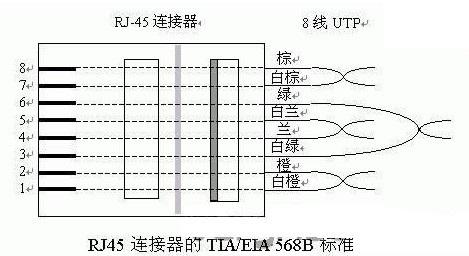 鈉燈怎么接線,豪華款鈉燈接線方法與安全性方案解析,高效評(píng)估方法_移動(dòng)版46.97.97