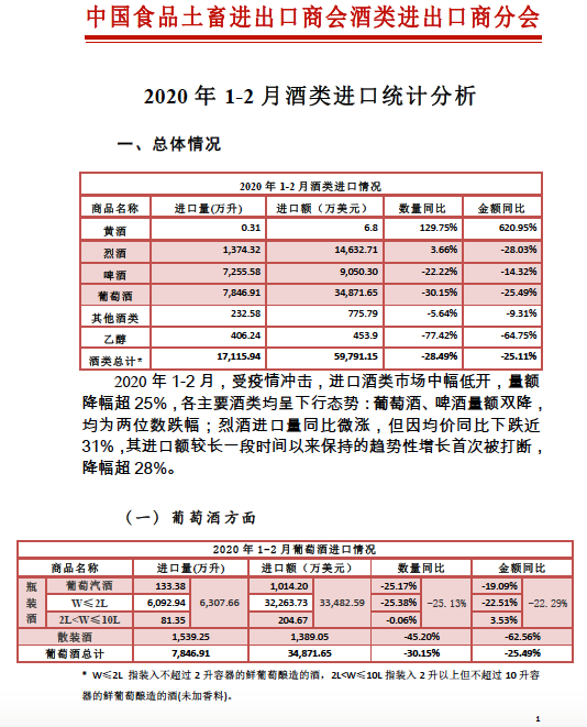 2020按摩師招聘信息最新,最新按摩師招聘信息分析與實地數(shù)據(jù)方案——市版報告（XXXX年）,數(shù)據(jù)分析決策_冒險版93.68.25