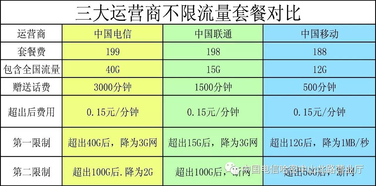 無痛人流的手術(shù)費(fèi)用大概多少