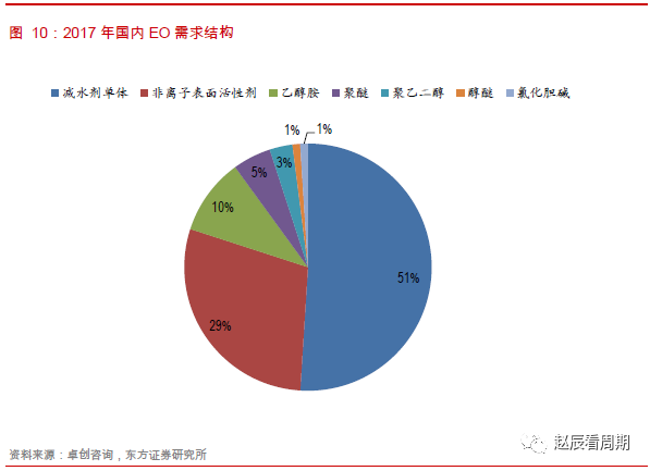 農(nóng)藥用染料,農(nóng)藥用染料，全面分析說明,具體實施指導(dǎo)_XT82.35.93