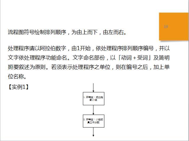 卷筆刀生產(chǎn)過程