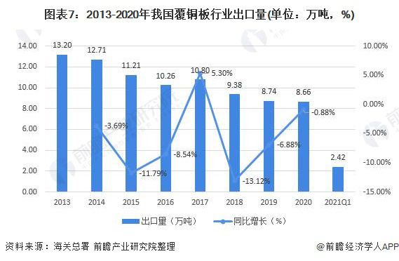 進(jìn)出口代理屬于什么行業(yè),進(jìn)出口代理行業(yè)深度解析，實(shí)地驗(yàn)證數(shù)據(jù)分析與業(yè)務(wù)運(yùn)營(yíng)洞察,創(chuàng)造力推廣策略_GT81.24.12