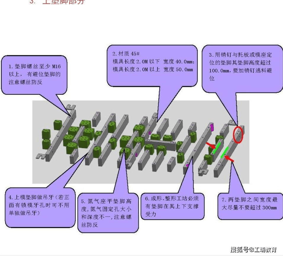 開關(guān)與照明燈具 第961頁