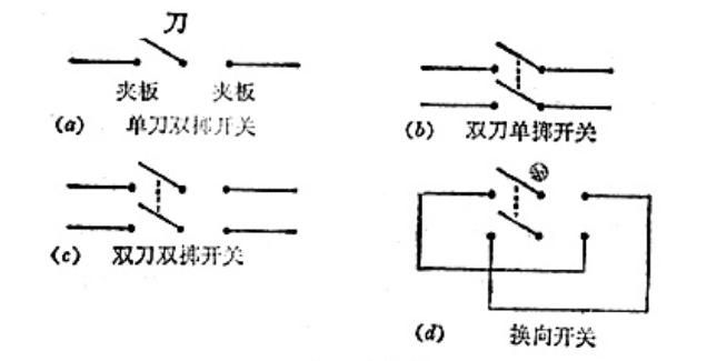 波段開關(guān)符號(hào)怎么畫