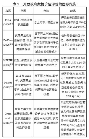 陽離子染料配伍值的意義