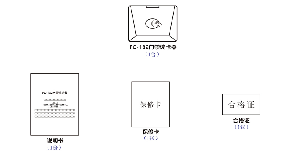 門禁讀卡器反應(yīng)遲鈍