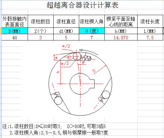 離合器數(shù)據(jù)里程代表實(shí)際里程嗎