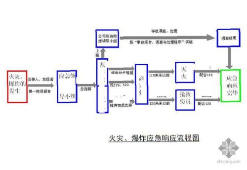 北醫(yī)三院試管流程,北醫(yī)三院試管流程詳解，快速落實(shí)方案響應(yīng),戰(zhàn)略性方案優(yōu)化_Chromebook56.71.50