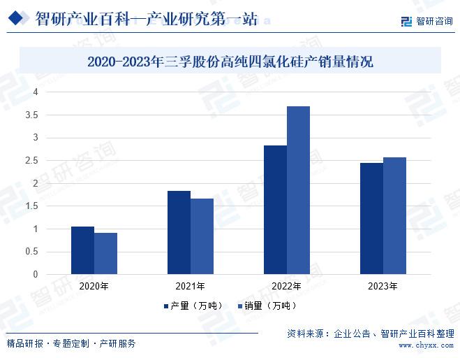 交聯(lián)劑是固化劑嗎