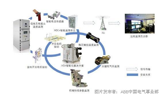 觸發(fā)器焊接部分要點(diǎn),觸發(fā)器焊接部分要點(diǎn)及深入數(shù)據(jù)執(zhí)行方案——以XP95.98.93為中心,適用性方案解析_Gold44.50.17