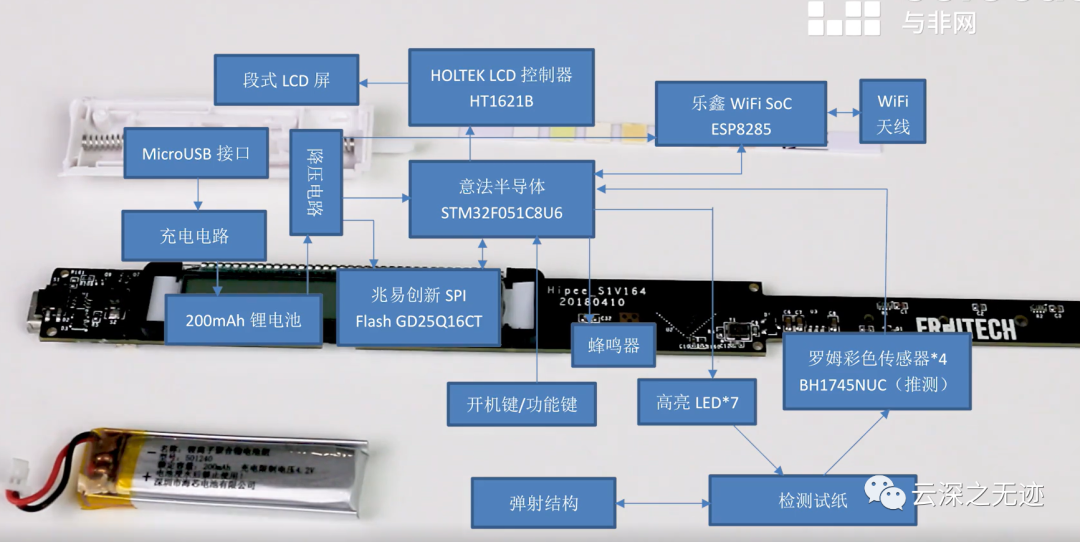 卷閘門控制器工作原理,卷閘門控制器工作原理與持久性策略設(shè)計探討——試用版,創(chuàng)新策略推廣_試用版84.87.70