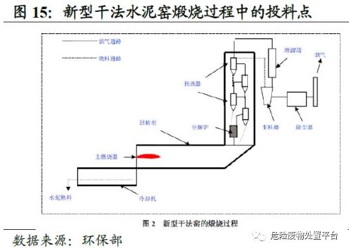 涂裝生產(chǎn)設(shè)備