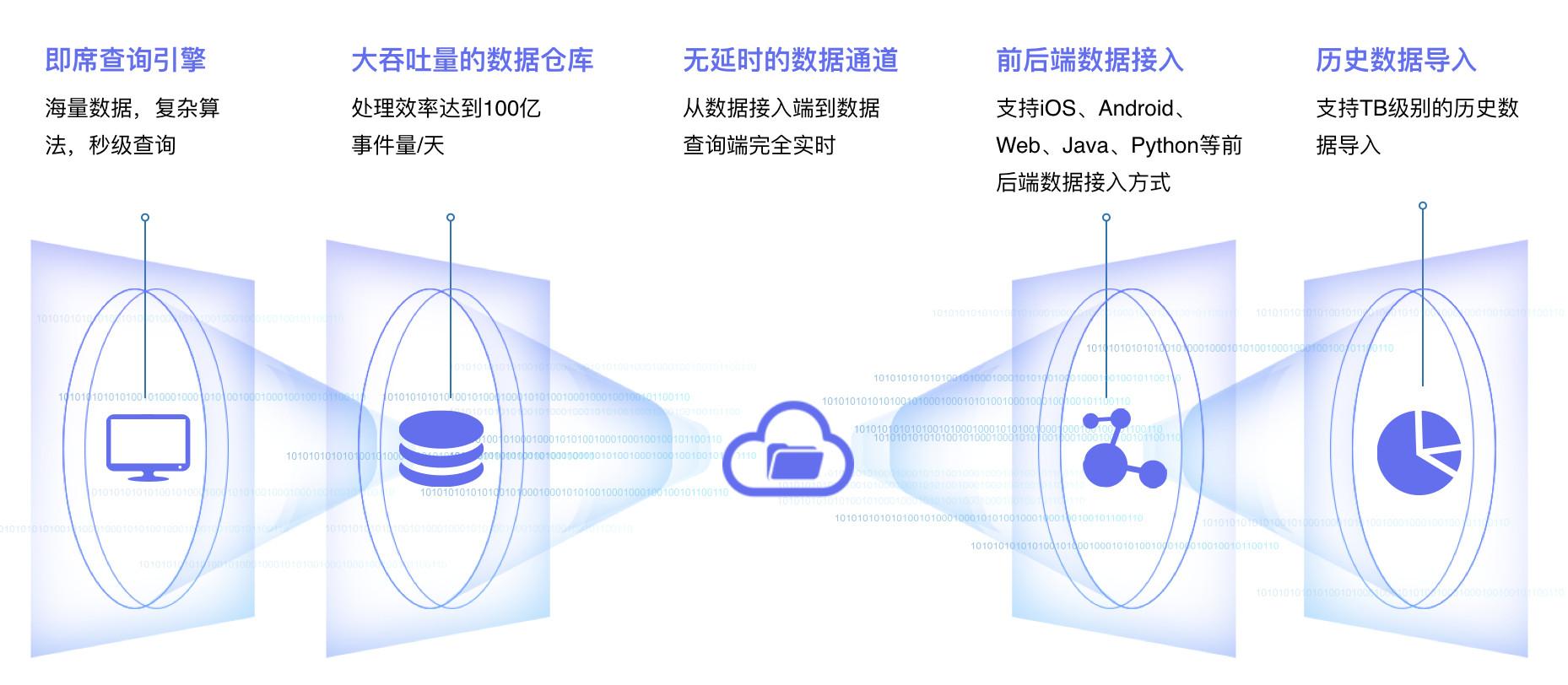 腳環(huán)怎么使用視頻,腳環(huán)的使用方法與數(shù)據(jù)驅(qū)動(dòng)決策，探索未來科技的結(jié)合,持久方案設(shè)計(jì)_精簡(jiǎn)版50.33.12