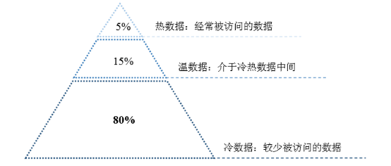 智能雨刷原理,智能雨刷原理與數(shù)據(jù)引導(dǎo)計(jì)劃執(zhí)行，挑戰(zhàn)版的技術(shù)探索,創(chuàng)新策略解析_底版43.60.98