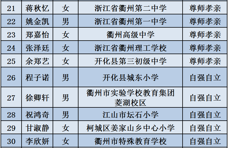 生日送金子好嗎?,生日送金子是否合適？時(shí)代背景下的評(píng)估與探討,數(shù)據(jù)分析驅(qū)動(dòng)設(shè)計(jì)_Holo58.35.96