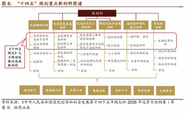 紡織品材料包裝,紡織品材料包裝與統(tǒng)計(jì)評(píng)估解析說明——輕量版 31.45.76,實(shí)地驗(yàn)證策略數(shù)據(jù)_V42.80.82