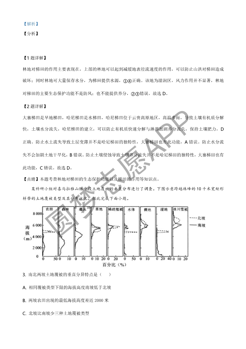 呋喃樹脂合成