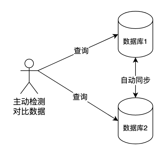 修正帶機械原理,修正帶機械原理與迅捷解答方案設(shè)計探討,實地數(shù)據(jù)執(zhí)行分析_重版31.15.95