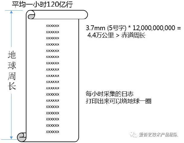 塑料和乳膠,塑料與乳膠，材料特性與實(shí)時說明解析,精細(xì)化評估解析_Plus53.62.88