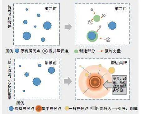 旅游與經(jīng)濟的關系論文