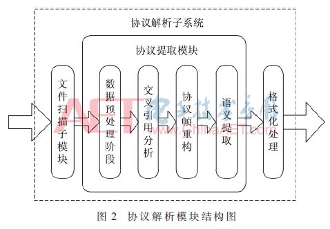 安守一份思念