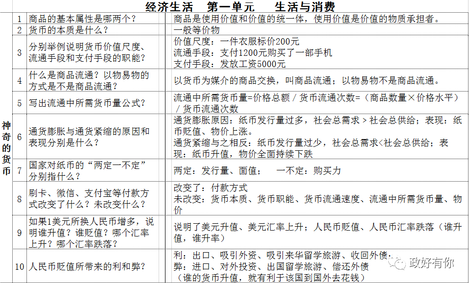 游戲和生活的關(guān)系論文