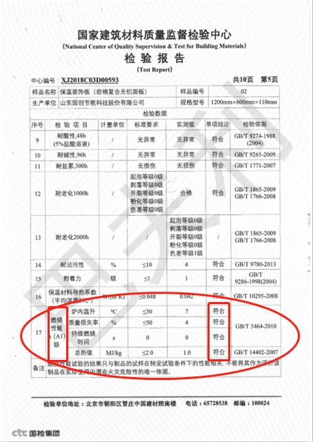 巖棉廠原料配比計算方法