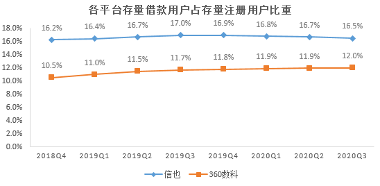 鑒頻器與滌綸耐酸堿性的區(qū)別