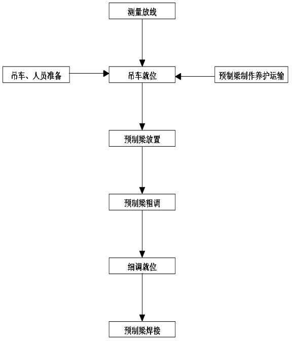 涂料與手表制作工藝流程視頻,涂料與手表制作工藝流程視頻教程，平衡實(shí)施策略的瓊版指南,詮釋分析解析_精英版97.82.37