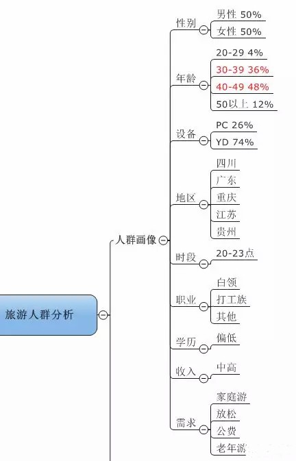 太陽鏡產(chǎn)品屬性,太陽鏡產(chǎn)品屬性及系統(tǒng)化評估說明——4K版90.15.57,深度解析數(shù)據(jù)應用_XE版53.14.24