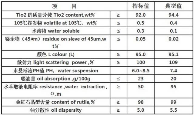 鈦粉末價(jià)格,鈦粉末價(jià)格，可靠數(shù)據(jù)解釋與定義,前沿評估解析_開版32.91.28