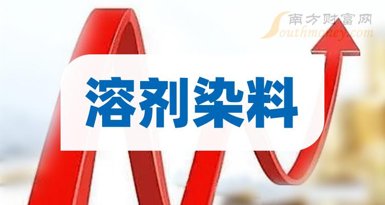 鋯石藝品與什么是溶劑染料反應,鋯石藝品、溶劑染料反應與動態(tài)分析，深入解析與定義,專業(yè)分析說明_高級款95.79.23