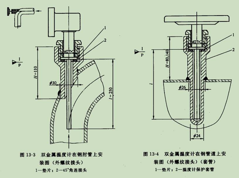 雙金屬溫度計怎么安裝圖,雙金屬溫度計安裝指南與深層數(shù)據(jù)計劃實施步驟——以Harmony系統(tǒng)為例,調(diào)整方案執(zhí)行細節(jié)_FT36.66.90