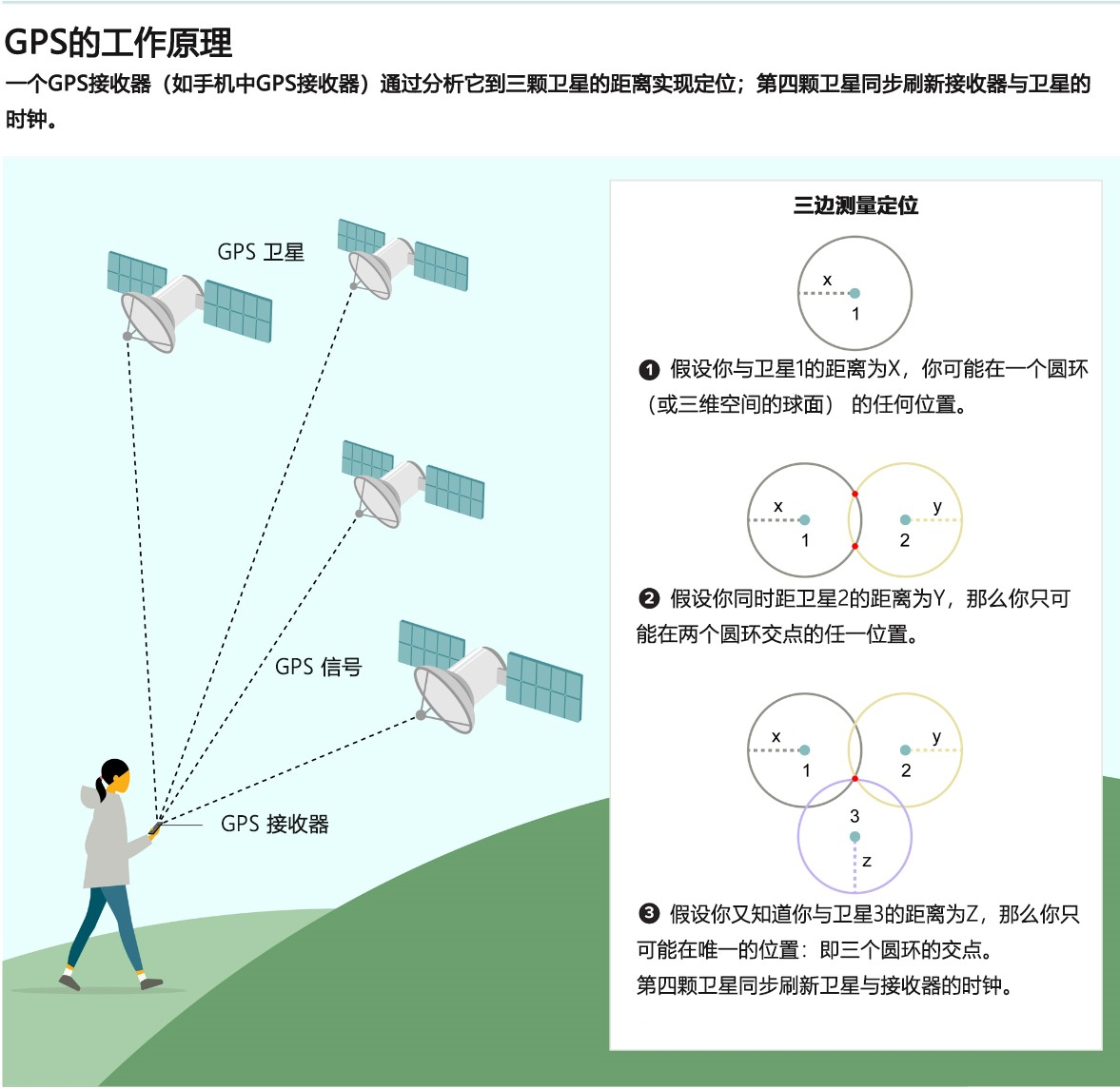 地震儀有科學依據(jù)嗎,地震儀的科學依據(jù)與動態(tài)詞匯解析領航版探討,實地數(shù)據(jù)執(zhí)行分析_蘋果版87.56.76