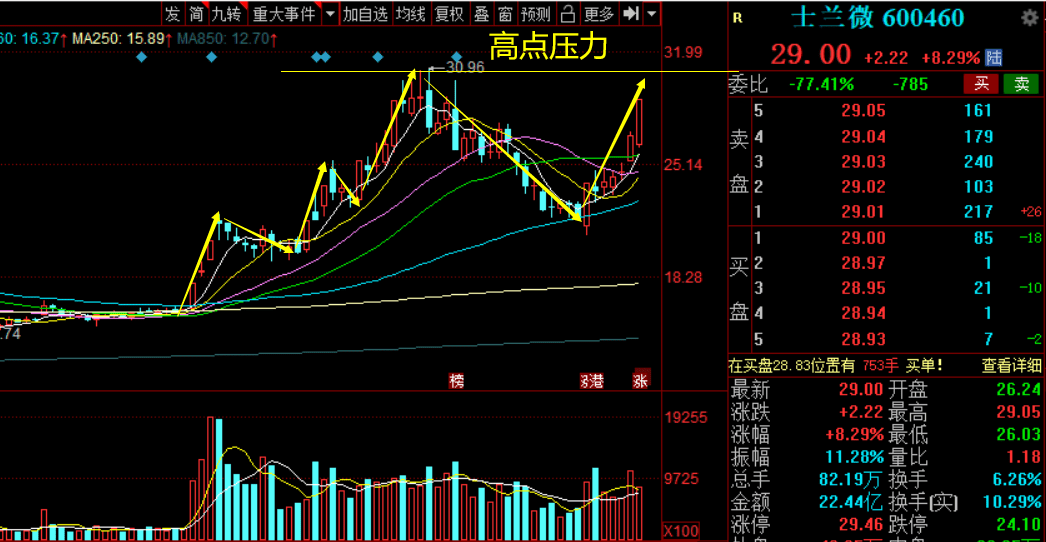 枕頭龍頭企業(yè),枕頭龍頭企業(yè)先進技術(shù)執(zhí)行分析——DX版52.53.35,深層設(shè)計策略數(shù)據(jù)_精簡版61.24.92