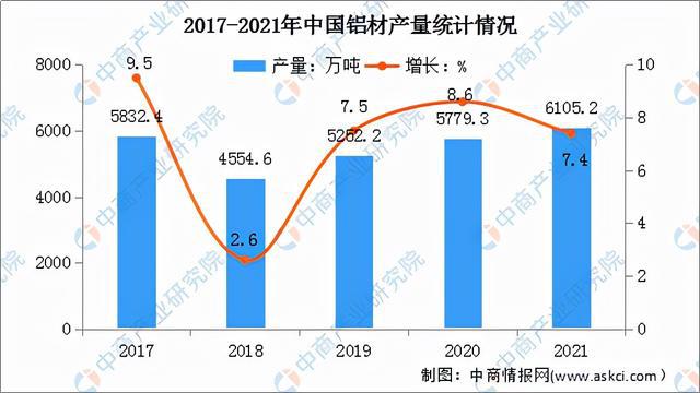 置物架行業(yè)現(xiàn)在前景怎么樣,置物架行業(yè)現(xiàn)狀及前景展望，數(shù)據(jù)分析驅(qū)動下的執(zhí)行與網(wǎng)頁版趨勢分析,全面解析說明_進階款65.37.68