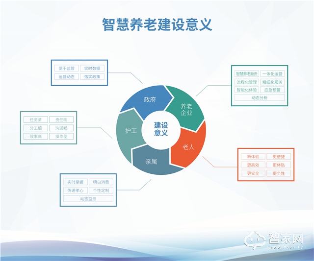 旅游與經(jīng)濟發(fā)展的論文