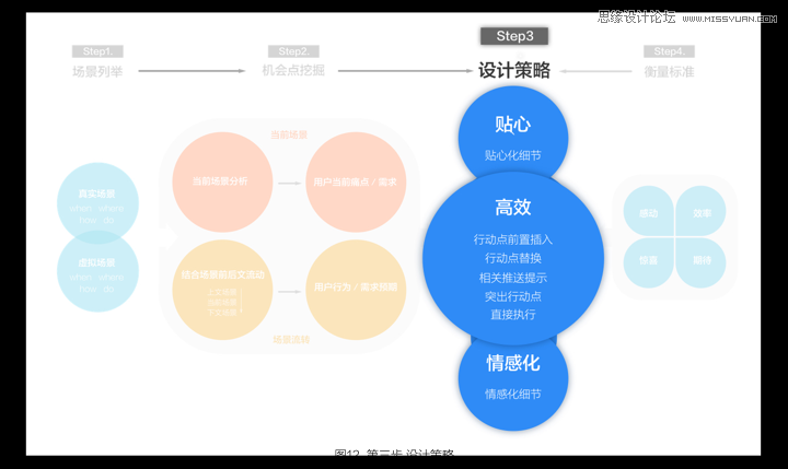 聚丙烯應(yīng)用前景,聚丙烯應(yīng)用前景與先進(jìn)技術(shù)執(zhí)行分析,高效設(shè)計(jì)策略_詔版67.53.29