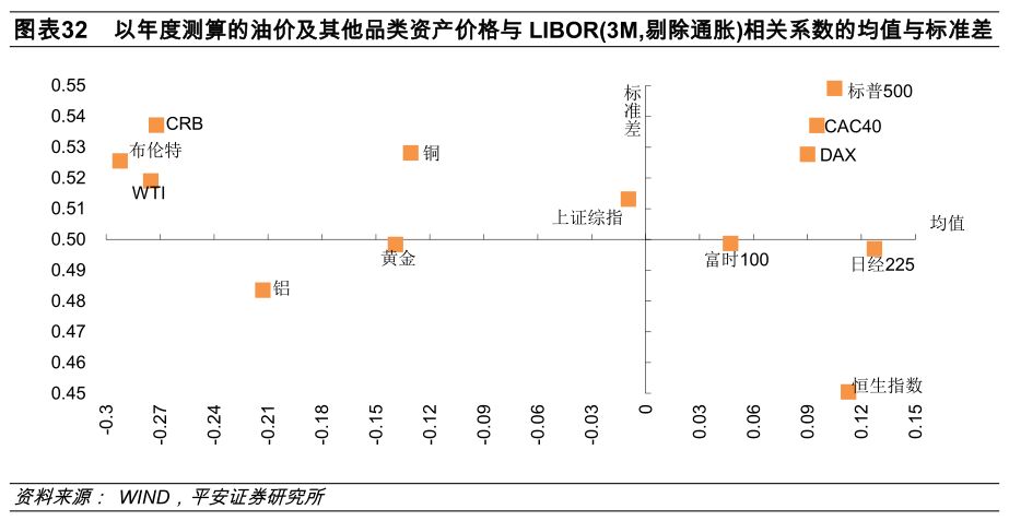 談?wù)勜斀?jīng)