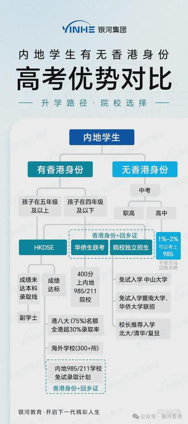 477777香港最快開獎123,高效計劃設(shè)計實施，探索與挑戰(zhàn)的旅程,前沿評估說明_拼版85.98.18