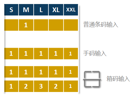 管家婆資料精準(zhǔn)2024年