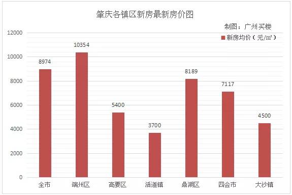 香港澳門最新一期開獎